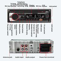 Lecteur MP5 de voiture Single 1 Din Sd Car Radio Fm Aux Input Receiver Usb With Bt Audio Car MP3 Player