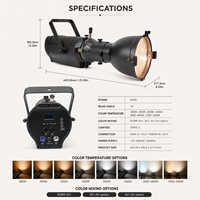 Professionnel 400W 10 °   Projecteur LED à profil lumineux professionnel pour scène, éclairage de découpe pour événements religieux