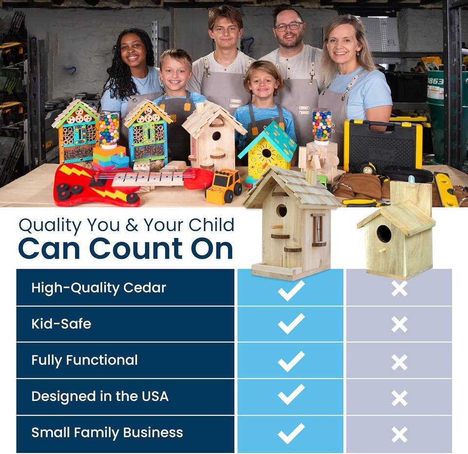 Premium DIY Wooden Bird House Kit Build It Yourself Kits Bird House ...