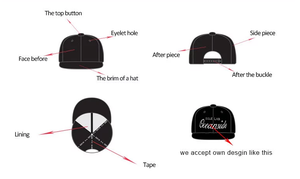 Casquettes Snapback Personnalisées en Gros AI-MICH avec Logo Brodé ou Imprimé pour Femmes et Hommes, Idéales pour les Fêtes et les Voyages - Product Image 6