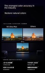 JMGO N3 Ultra Max Triple Projecteur <span class=keywords><strong>Laser</strong></span> 4K Ultra HD High Lumens MALC 3.0 Smart Home Cinema avec 3D ToF Projecteur à Mémoire Automatique - Product Image 5