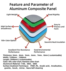 Panneaux composites en aluminium, installation, panneau de revêtement mural décoratif auto-<span class=keywords><strong>adhésif</strong></span>, architectural, moderne, revêtement mural 3D - Product Image 2