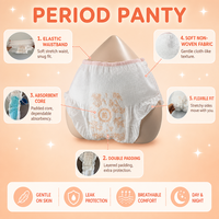 Serviettes hygiéniques post-partum à haute absorption pour la récupération après l'accouchement -- Soins post-nataux hospitaliers en gros