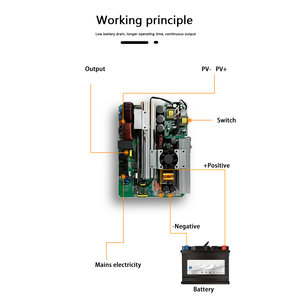 Fchao 6.2kw 48v Hybrid Solar All-In-One Off-Grid Single Phase MPPT Control Circuit Board PCBA for Motor - Product Image 6
