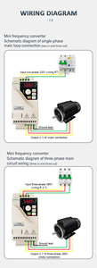 Prix <span class=keywords><strong>variateur</strong></span> <span class=keywords><strong>de</strong></span> fréquence biphasique à <span class=keywords><strong>triphasé</strong></span> 380V 11kw 15kw 18.5kw 37kw onduleurs <span class=keywords><strong>de</strong></span> convertisseur <span class=keywords><strong>de</strong></span> fréquence vfd - Product Image 6