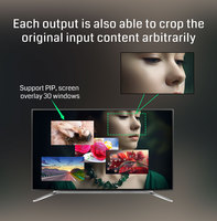 Procesador de Video 8K con Salida de Audio Separada, 6 Pantallas, Diseño Libre, Empalme de Pantallas 7680X4320 60Hz, Controlador de Empalme de Pantallas, CE