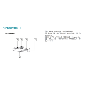 Plénum isolé pour climatiseur Tecnosystemi, avec raccordement inférieur et diffuseur linéaire à 2 fentes pour connexion supérieure - Systèmes CVC - Product Image 3