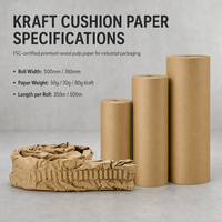 Coussinets en papier kraft durable, protecteurs logistiques, écologiques, antichoc, résistants aux chutes, matériau de remplissage pour expédition