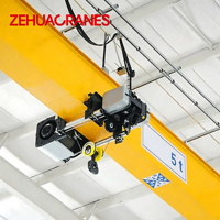 Pont roulant monopoutre ZEHUA 2026 HD à faible hauteur de plafond 1T-32T avec palan à câble VFD 50/60Hz CE ISO pour usine et entrepôt à plafond bas