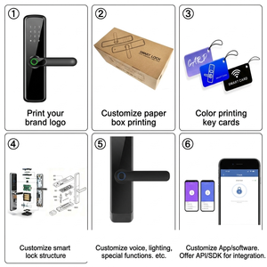 <span class=keywords><strong>Serratura</strong></span> Intelligente per Casa Smart Tuya Alexa TTLock con Impronta Digitale, Password Elettronica e Tastierino, Serrature Digitali Cloud per Porte - Product Image 6