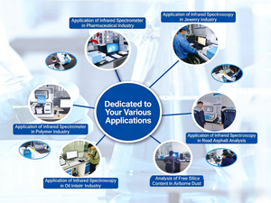 푸리에 변환 적외선 분광법 BRT-500 푸리에 변환 적외선(ftir) 분광계 - Product Image 6
