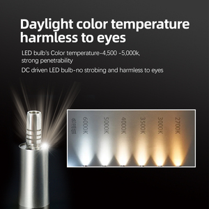 Dental LED elettrico micromotore sistema portatile con interno acqua spray brushless micromotore clinica. - Product Image 4