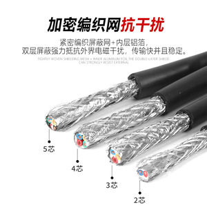 Rvvp Afgeschermde Draad <span class=keywords><strong>2</strong></span>-Core <span class=keywords><strong>3</strong></span>-Core 4-Core 5-Core 6-Core * 0.<span class=keywords><strong>3</strong></span> 0.5 0.75 1.0 En 1.5 Vierkante Signaalbesturingskabel - Product Image 4