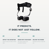 Exosquelette médical pour membres inférieurs, dispositif d'assistance à la marche pour hémiplégie post-AVC, robot de rééducation à la marche motorisé pour adultes et seniors