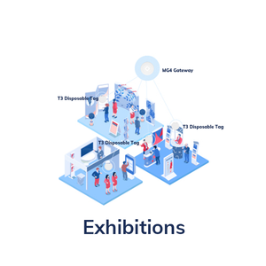 Balise BLE jetable à faible consommation d'énergie, prix usine Minew, iBeacon économique - Product Image 5