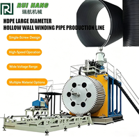 Ligne de production de tuyaux à paroi structurée en PEHD de 200-1000 mm à haute flexibilité pour la régulation des canaux fluviaux et la construction de drainage