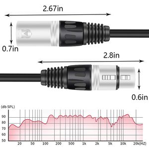 OEM de fábrica de calidad superior <span class=keywords><strong>XLR</strong></span> 3 pines hembra dividido a 2 puertos macho Cables Y Cable de audio de extensión de micrófono <span class=keywords><strong>Xlr</strong></span> equilibrado - Product Image 5