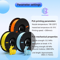 BIGGOLDEGG 1kg PLA-Pro 1.75mm Filament 210C Molding Snijden Afdrukken 3D Printer Doodle Tekening Pen Plastic Staven Creatief
