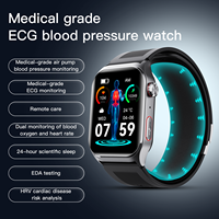 Reloj Inteligente con Bomba de Aire Médica para Medir la Presión Arterial, ECG, Frecuencia Cardíaca, Medición Oscilométrica Precisa, HRV, Salud Sanguínea F520