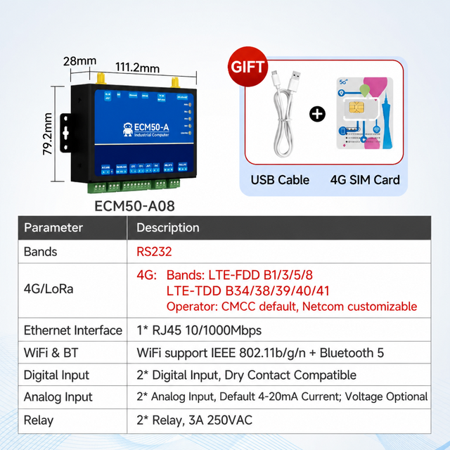 Industrial Grade Programmable Computer MicroPython Development Board Python Programmable Controller Embedded IoT Gateway