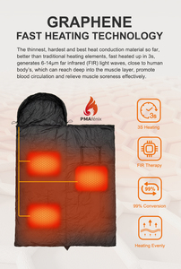 Manta calefactora impermeable plegable de grafeno de bajo voltaje de 24V, productos para exteriores rellenos de plumas, saco de dormir, alfombrilla térmica de calefacción - Product Image 2