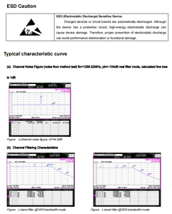 Récepteur GNSS POL401 multi-mode 4 canaux bande L POL401 - Product Image 5