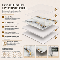 Plaque de marbre PVC MORLENX veiné or blanc, imperméable, facile à installer pour la rénovation des murs de fond de villa