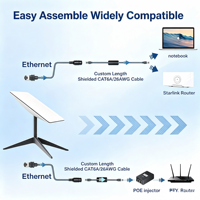 Adaptateur de câble Ethernet Starlink Gen3 le plus vendu, étanche et durable, avec connecteur RJ45, extension pour accessoires Starlink Gen3