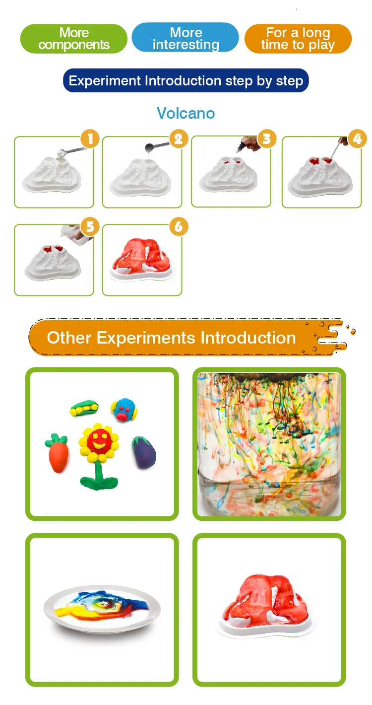 Popular Science Kits For Children