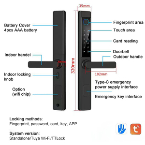 ระบบล็อคประตูบานเลื่อนอัจฉริยะแบบกึ่งอัตโนมัติ รองรับ OEM กันน้ำ เชื่อมต่อ Wifi ผ่านแอป Tuya และ TTloc พร้อมฟังก์ชันปลดล็อคด้วยบัตรประชาชน ลายนิ้วมือ และรหัสผ่าน - Product Image 6