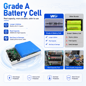 WGPミニUps電源バックアップリチウム電池付き25w 20000mahミニUps 5v 9v <span class=keywords><strong>12v</strong></span> UpsミニWifiルーターとモデム用 - Product Image 4