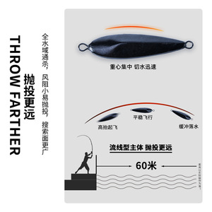 Leurre Spoon 7g 10g 15g en fer coulant avec émerillon en forme de huit pour la pêche au bar en eau douce - Product Image 4