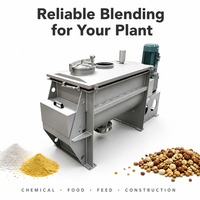 Mélangeur à double ruban pour poudres cosmétiques, poudres détergentes et matières premières en pâte