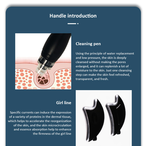 Mesin Mikrodermabrasi Wajah Profesional FARSLIM 8 in 1 untuk Pengencangan Kulit, Perawatan Wajah, dan Pembersihan Wajah Aqua - Product Image 5