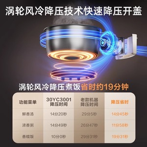 Autocuiseur Électrique Supor 3L avec Cuve Intérieure en Acier Inoxydable 316L, Double Cuve, Commande à Touche Unique, Usage Domestique - Product Image 5