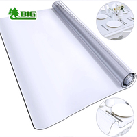 Nappe transparente en PVC Boligao pour cuisine et salle à manger, résistante à la chaleur, anti-taches, effet verre souple, couvre-table en plastique transparent