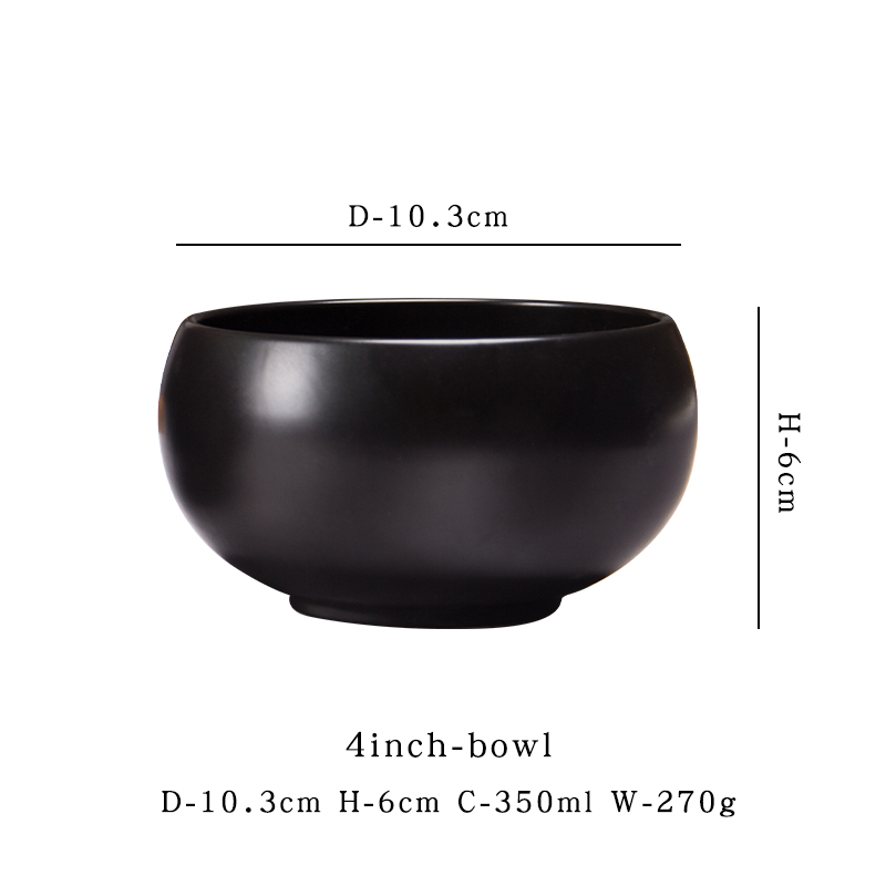มณฑลเบอร์กันดี
