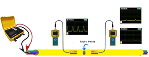 Generador de Alta Energía HVF-2, Salida de Pulso de 245J, Supercondensador de 35uF, Potente, Garantía de 1 Año - Product Image 3