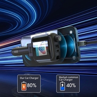 Nouveau produit : Lecteur Bluetooth pour voiture GC21-Z avec chargeur allume-cigare, charge rapide PD 65W, écran TFT couleur et transmetteur FM mains libres
