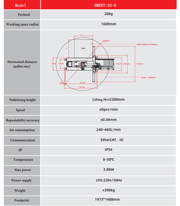 Robot Colaborativo Versátil de Acero Inoxidable de 390 kg con Motor para Automatización Industrial, Paletización Líder en la Industria - Product Image 6