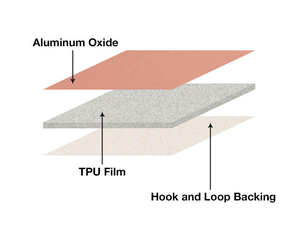 Disco de Esponja Abrasiva OEM de Dureza Média 2/3/4 polegadas 75*100*5mm Flexível Grit P320-1200 Esponja de Lixa Úmida para Metal Automotivo - Product Image 3