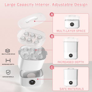Stérilisateur et sécheur de biberons 5-en-1 grande capacité, désinfectant et sécheur de biberons 2 couches, compact, électrique à vapeur - Product Image 4