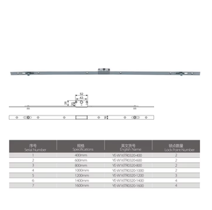 Tige de transmission UPVC <span class=keywords><strong>Espag</strong></span> pour fenêtres coulissantes vers l'intérieur/vers l'extérieur, accessoire et quincaillerie pour fenêtres - Product Image 1
