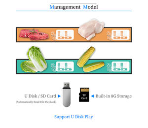 34/36 di segnaletica digitale a striscia ultrasottile. 2/36.8 pollici Display LCD montato a parete per i menu dei supermercati e la promozione del negozio - Product Image 4