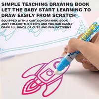 KSF vente en gros de tapis de dessin d'eau de bande dessinée tapis de dessin jouets éducatifs dessin tapis de griffonnage avec des stylos magiques pour les enfants