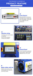 Machine de nettoyage au laser pour métaux 1500W 2000W 3000W au lieu de sabler la glace sèche - Product Image 3