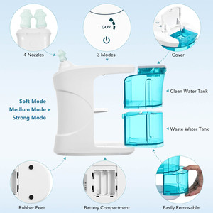 2026 SWE Lavador <span class=keywords><strong>Nasal</strong></span> Moldeado por Inyección con Tanque de <span class=keywords><strong>Agua</strong></span> de 250ml <span class=keywords><strong>para</strong></span> <span class=keywords><strong>Limpieza</strong></span> <span class=keywords><strong>Nasal</strong></span> - Product Image 5