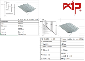 18 गेज 5000 पीसी एफ श्रृंखला नाखून बंदूक के लिए 18 गेज - Product Image 2