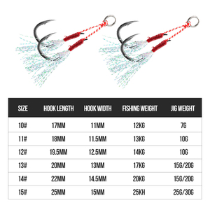 <span class=keywords><strong>Plamer</strong></span> เหล็กคาร์บอนจิ๊กน้ําเค็มช่วยตะขอเบ็ดตกปลาคู่เบ็ดตกปลาทะเลจิ๊กกิ้ง - Product Image 6