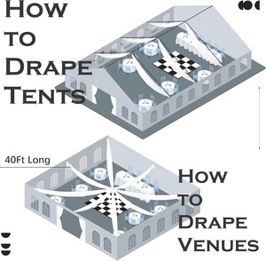 Cortina de Techo Blanca para Bodas y Fiestas, Cortinas Largas para Decoración de Carpas, sin Arrugas, para Bodas, Cumpleaños y Fiestas Temáticas - Product Image 2